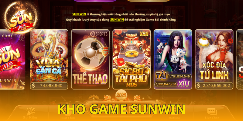 Kho game sunwin